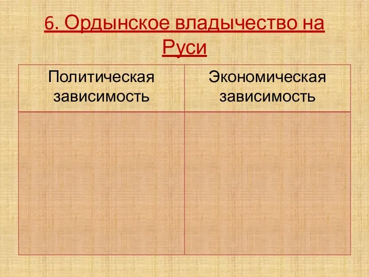 6. Ордынское владычество на Руси