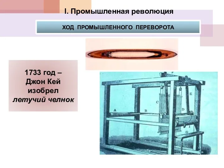 1733 год – Джон Кей изобрел летучий челнок I. Промышленная революция ХОД ПРОМЫШЛЕННОГО ПЕРЕВОРОТА