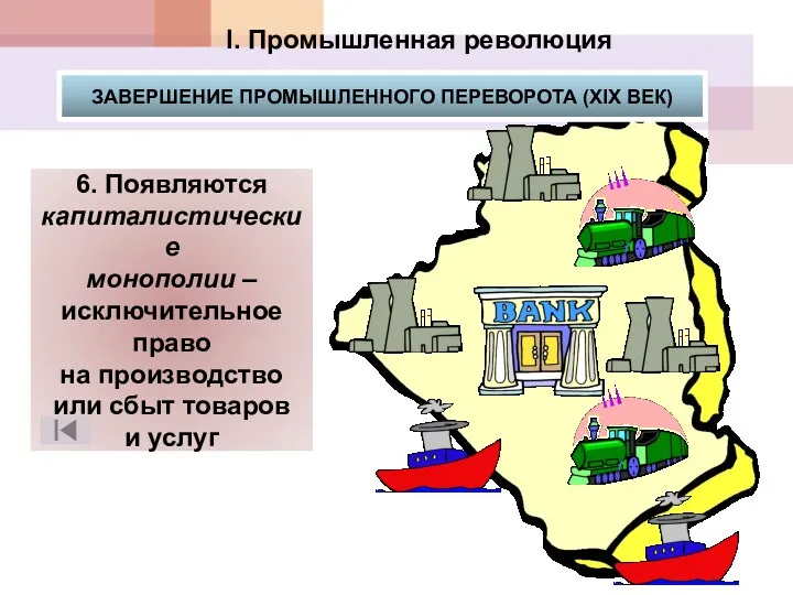 I. Промышленная революция ЗАВЕРШЕНИЕ ПРОМЫШЛЕННОГО ПЕРЕВОРОТА (XIX ВЕК) 6. Появляются