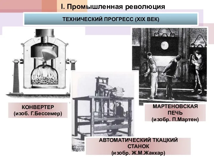 I. Промышленная революция ТЕХНИЧЕСКИЙ ПРОГРЕСС (XIX ВЕК) КОНВЕРТЕР (изоб. Г.Бессемер)