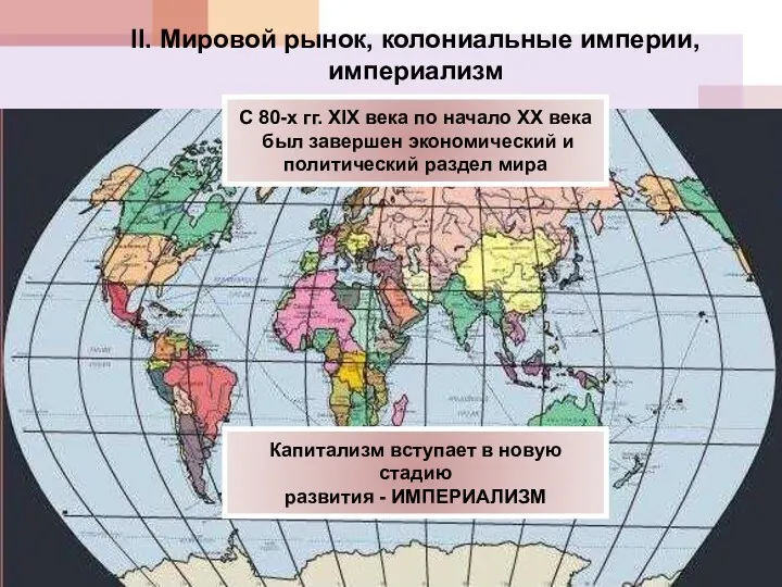 II. Мировой рынок, колониальные империи, империализм С 80-х гг. XIX