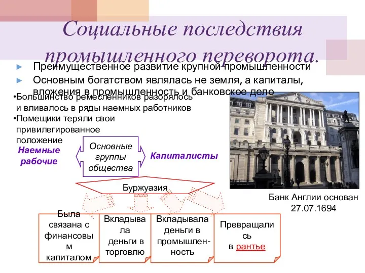 Социальные последствия промышленного переворота. Преимущественное развитие крупной промышленности Основным богатством