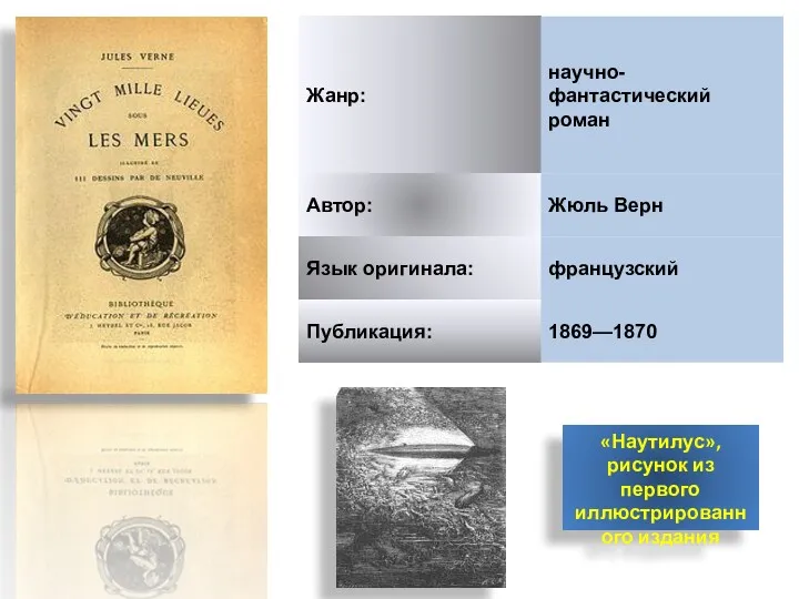 «Наутилус», рисунок из первого иллюстрированного издания