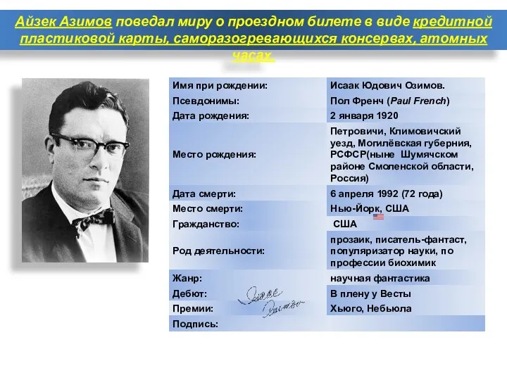 Айзек Азимов поведал миру о проездном билете в виде кредитной пластиковой карты, саморазогревающихся консервах, атомных часах.