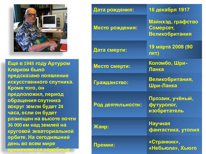 Еще в 1945 году Артуром Кларком было предсказано появление искусственного