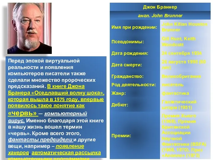 Перед эпохой виртуальной реальности и появления компьютеров писатели также сделали