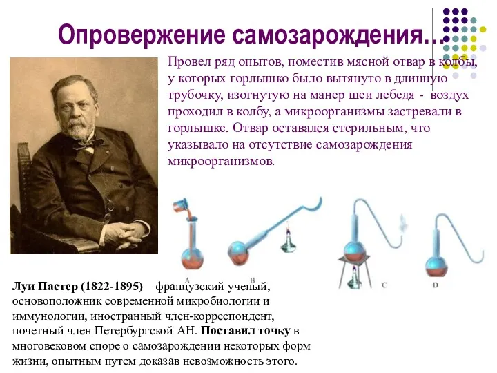 Опровержение самозарождения… Луи Пастер (1822-1895) – французский ученый, основоположник современной микробиологии и иммунологии,