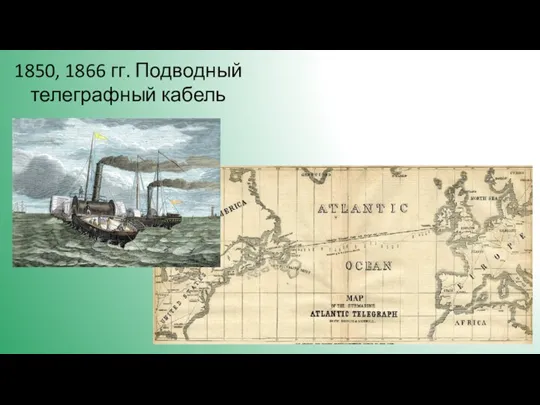 1850, 1866 гг. Подводный телеграфный кабель