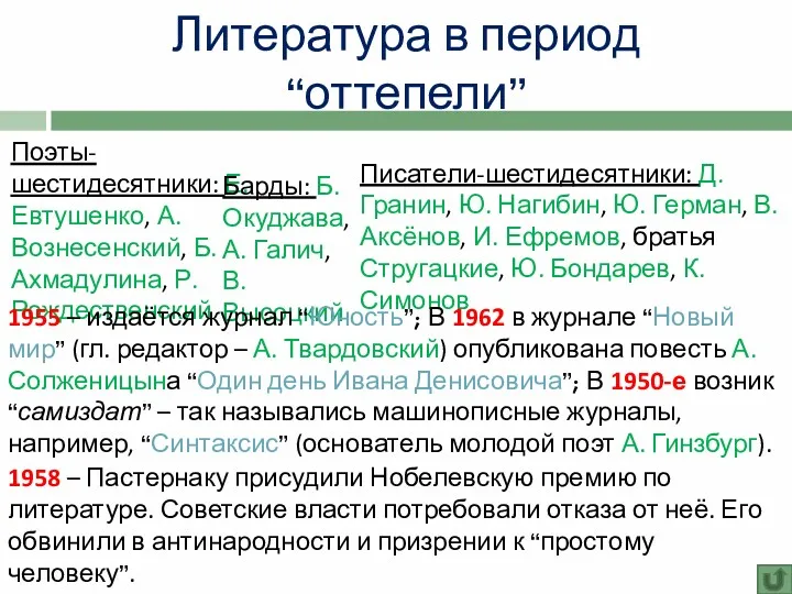 Литература в период “оттепели” Поэты-шестидесятники: Е. Евтушенко, А. Вознесенский, Б.