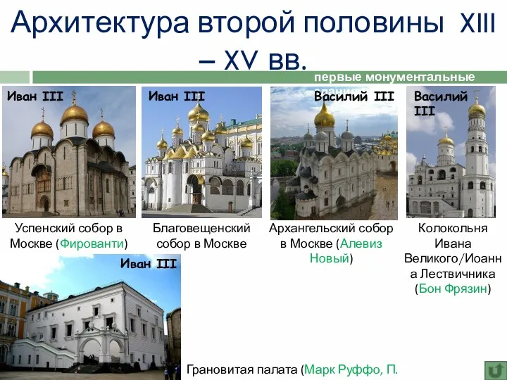 Архитектура второй половины XIII – XV вв. Успенский собор в