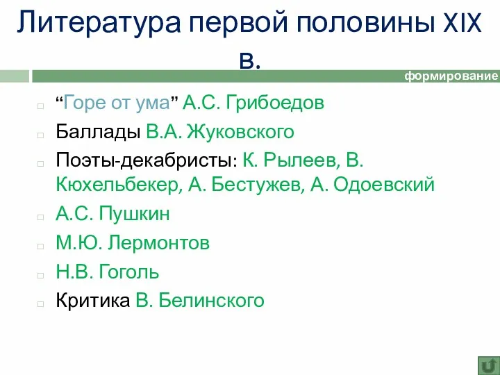 Литература первой половины XIX в. “Горе от ума” А.С. Грибоедов