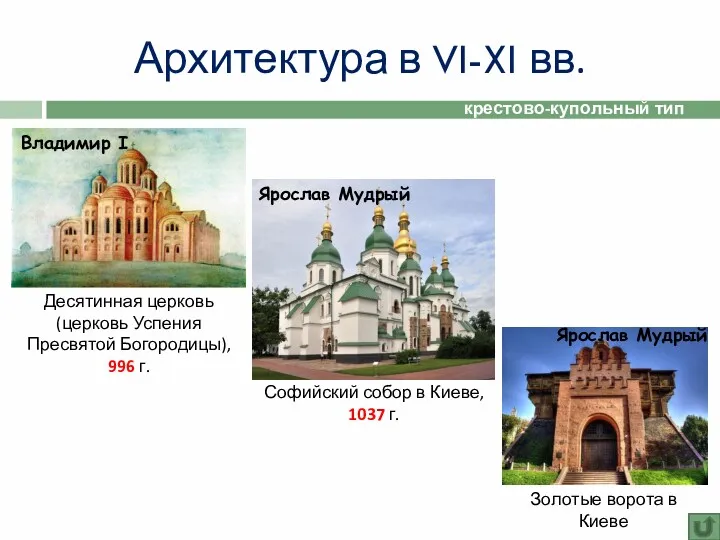 Архитектура в VI-XI вв. Десятинная церковь (церковь Успения Пресвятой Богородицы),