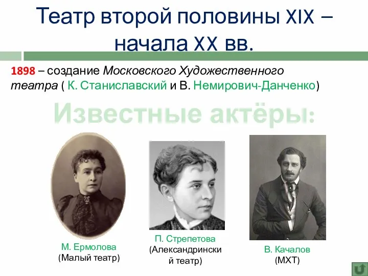 Театр второй половины XIX – начала XX вв. 1898 –