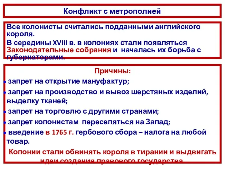 Конфликт с метрополией Все колонисты считались подданными английского короля. В