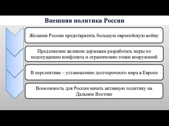 Внешняя политика России Желание России предотвратить большую европейскую войну Предложение