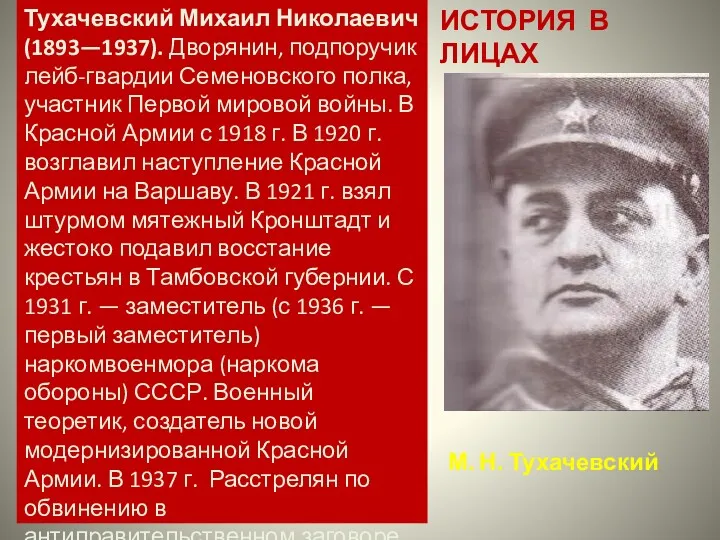 ИСТОРИЯ В ЛИЦАХ М. Н. Тухачевский Тухачевский Михаил Николаевич (1893—1937).