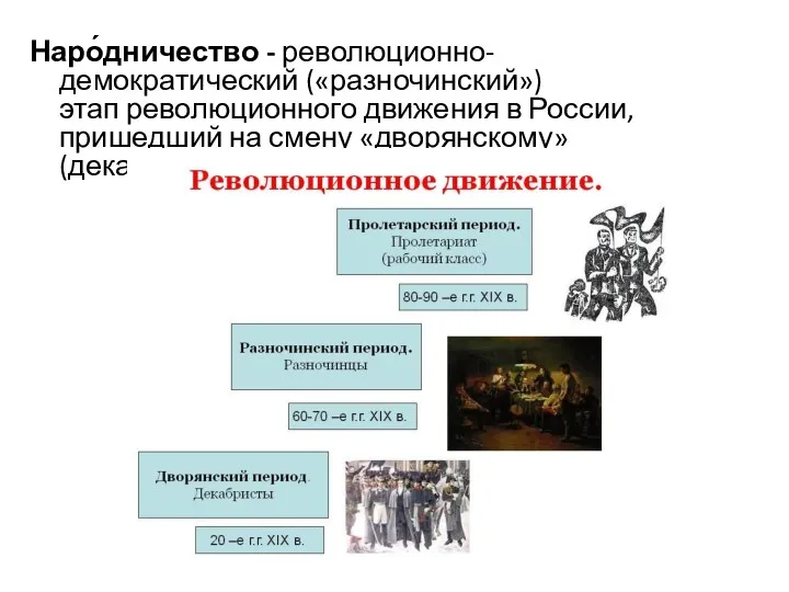 Наро́дничество - революционно-демократический («разночинский») этап революционного движения в России, пришедший на смену «дворянскому» (декабристам).