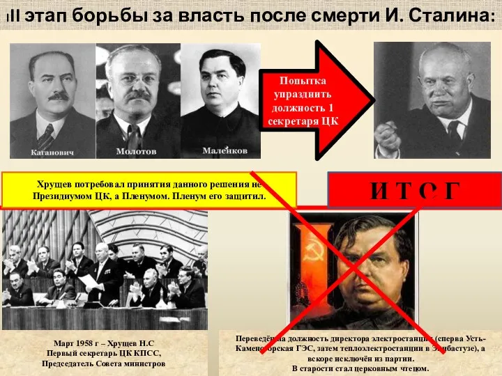 III этап борьбы за власть после смерти И. Сталина: Попытка упразднить должность 1