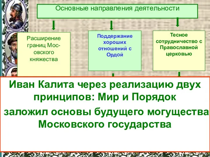 Основные направления деятельности Поддержание хороших отношений с Ордой Тесное сотрудничество