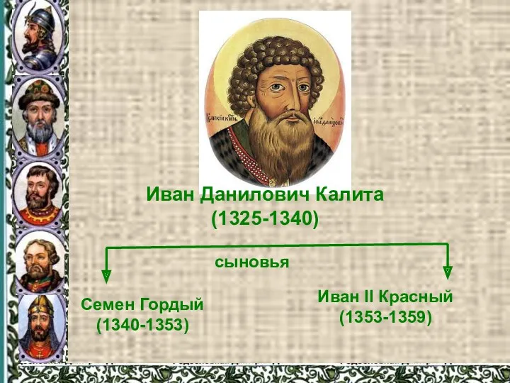 Иван Данилович Калита (1325-1340) Семен Гордый (1340-1353) Иван II Красный (1353-1359) сыновья