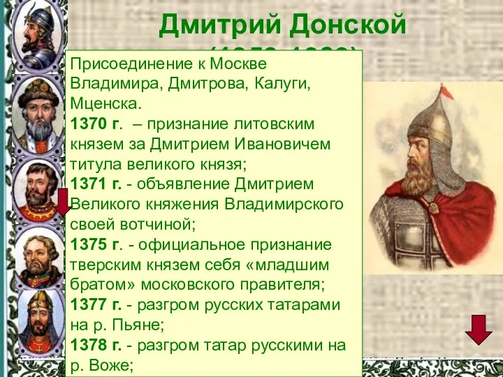 Дмитрий Донской (1359-1389) Главные направления политики: Объединение Московского и Владимирского