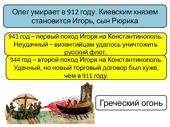 Олег умирает в 912 году. Киевским князем становится Игорь, сын