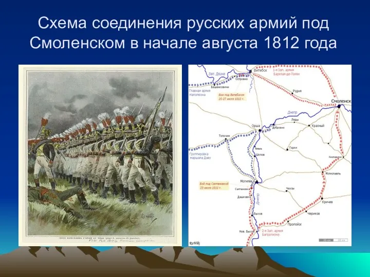 Схема соединения русских армий под Смоленском в начале августа 1812 года