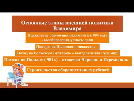 Основные этапы внешней политики Владимира Подавление ополчения радимичей в 984