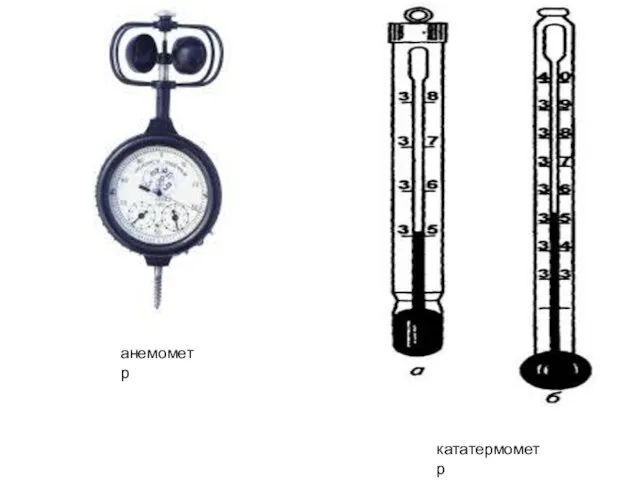 анемометр кататермометр