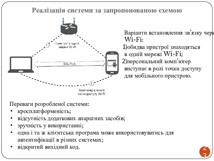 Реалізація системи за запропонованою схемою Варіанти встановлення зв’язку через Wi-Fi: