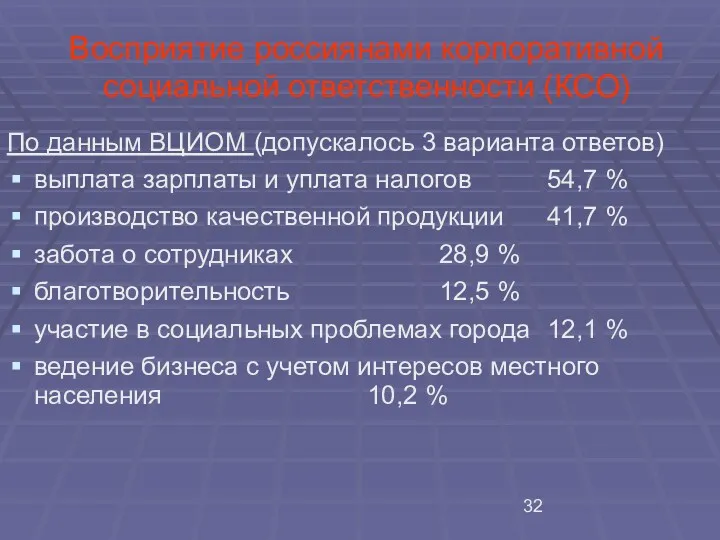 Восприятие россиянами корпоративной социальной ответственности (КСО) По данным ВЦИОМ (допускалось