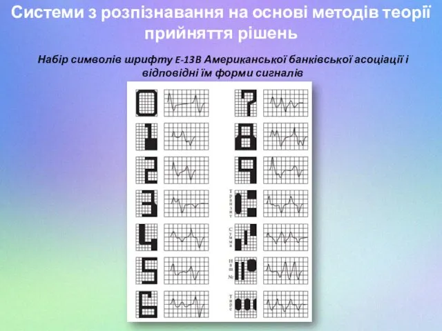 Системи з розпізнавання на основі методів теорії прийняття рішень Набір