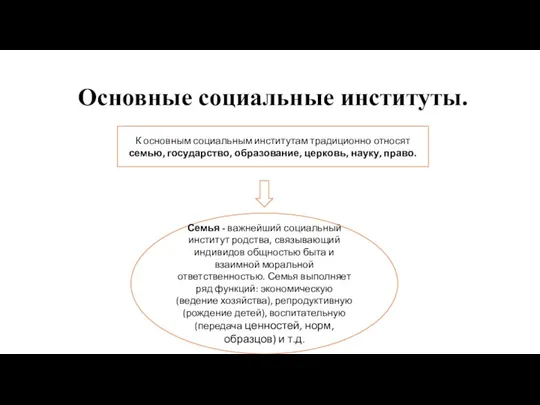 Основные социальные институты. К основным социальным институтам традиционно относят семью,