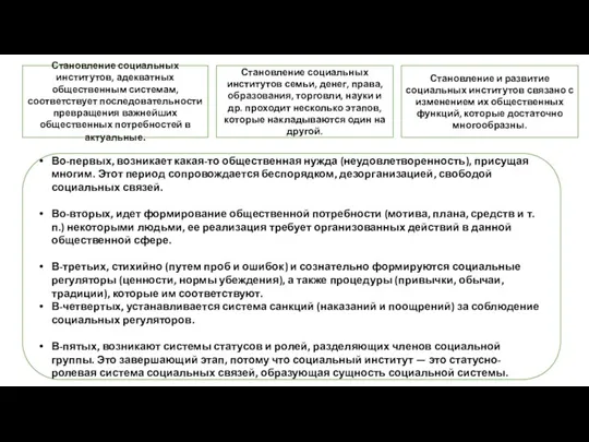 Становление социальных институтов, адекватных общественным системам, соответствует последовательности превращения важнейших