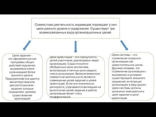 Совместная деятельность индивидов порождает у них цели разного уровня и