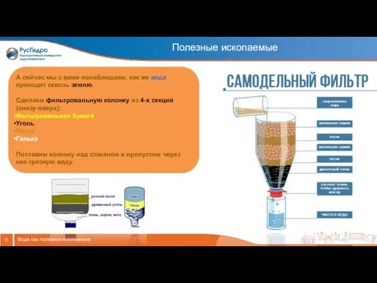 Вода как полезное ископаемое А сейчас мы с вами понаблюдаем, как же вода