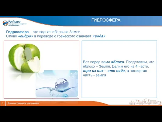 ГИДРОСФЕРА Вода как полезное ископаемое Гидросфера – это водная оболочка Земли. Слово «гидро»