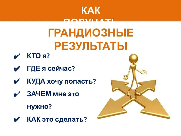 КТО я? ГДЕ я сейчас? КУДА хочу попасть? ЗАЧЕМ мне