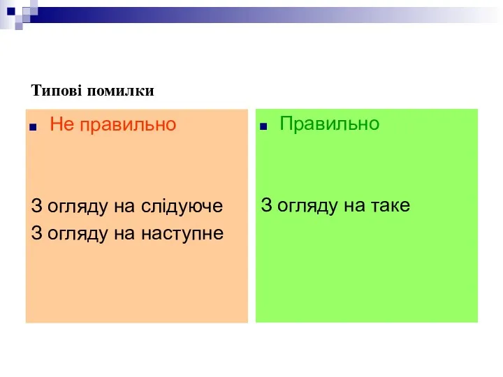 Типові помилки Не правильно З огляду на слідуюче З огляду