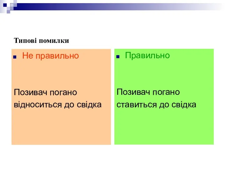 Типові помилки Не правильно Позивач погано відноситься до свідка Правильно Позивач погано ставиться до свідка