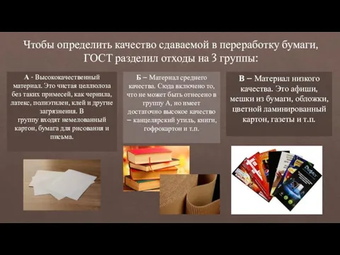 Чтобы определить качество сдаваемой в переработку бумаги, ГОСТ разделил отходы