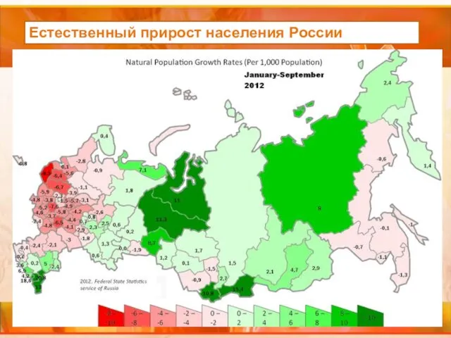 Естественный прирост населения России