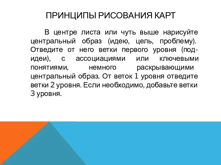 ПРИНЦИПЫ РИСОВАНИЯ КАРТ В центре листа или чуть выше нарисуйте