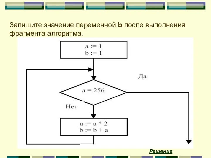 Запишите значение переменной b после выполнения фрагмента алгоритма. Решение