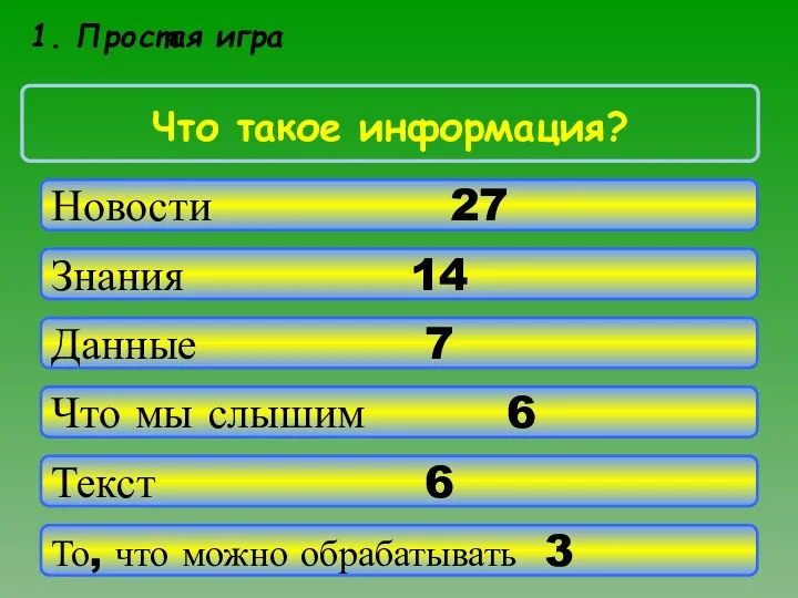 Новости 27 Знания 14 Данные 7 Что мы слышим 6