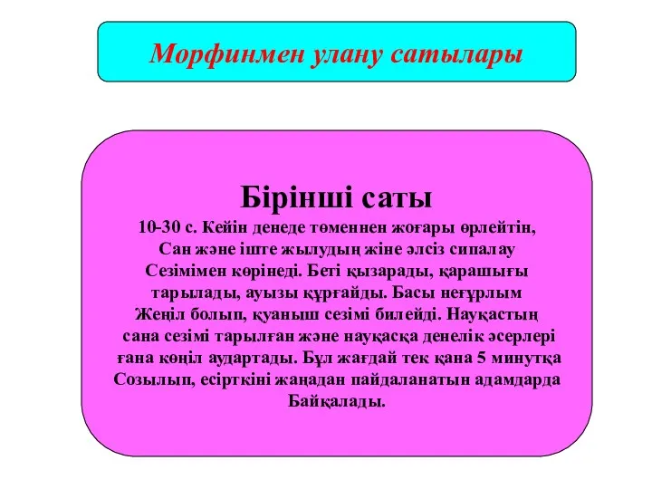 Морфинмен улану сатылары Бірінші саты 10-30 с. Кейін денеде төменнен