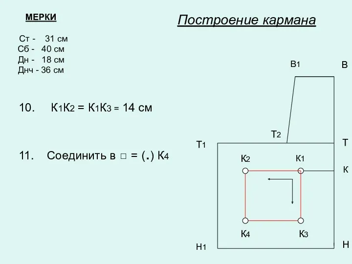 МЕРКИ Ст - 31 см Сб - 40 см Дн - 18 см