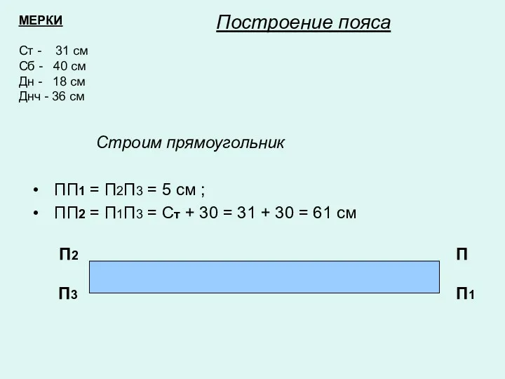 Построение пояса Строим прямоугольник ПП1 = П2П3 = 5 см ; ПП2 =