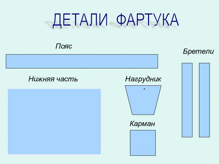 Пояс Нижняя часть Бретели Нагрудник Карман ДЕТАЛИ ФАРТУКА