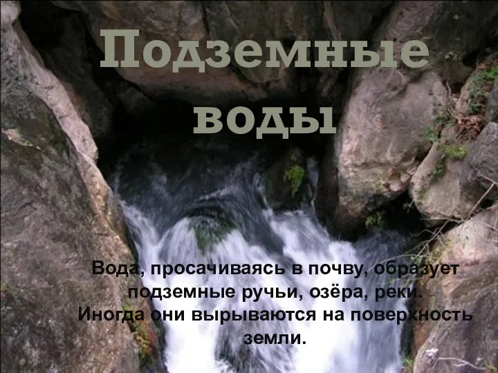 Подземные воды Вода, просачиваясь в почву, образует подземные ручьи, озёра,